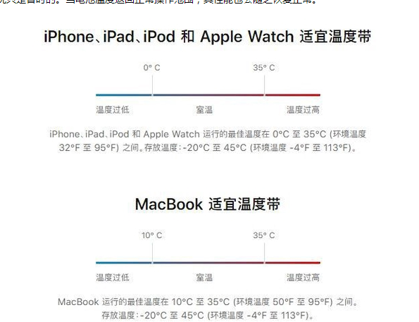 华安苹果13维修分享iPhone 13耗电越来越快怎么办 